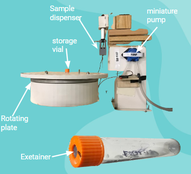 Dispensing station, miniature pump and vial