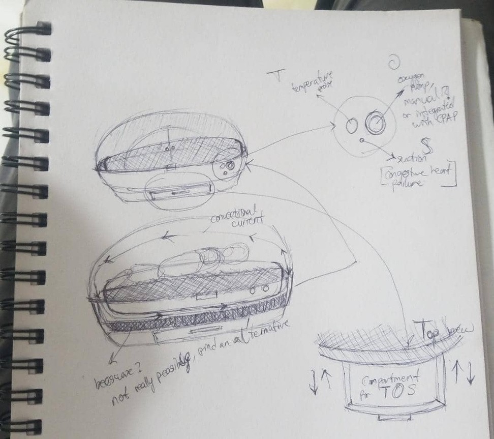 Initial beeswax concept sketch